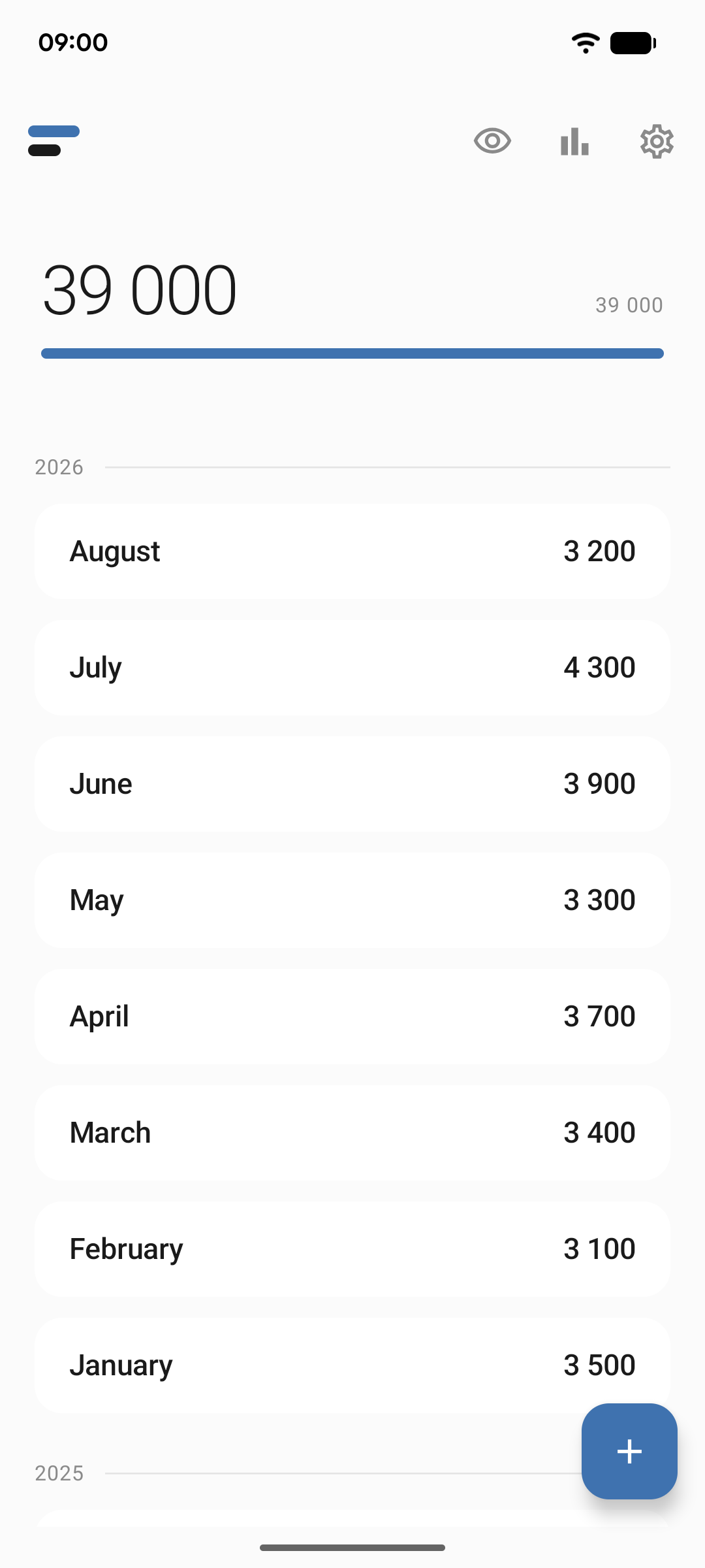 Fynly home screen: balance 39 000 and a list of months with spending